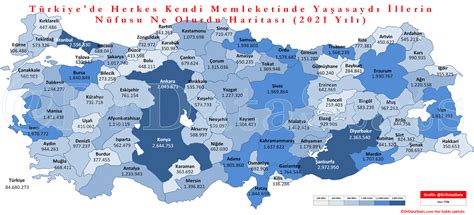 Türkiye nüfusu 2021 il sıralaması